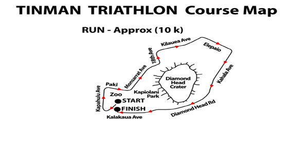 tinman race course tri run