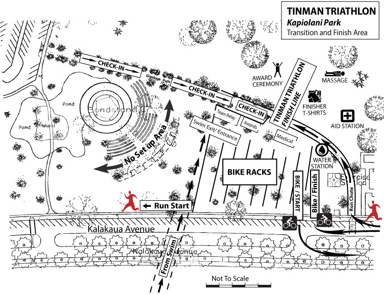 tinman start finish transition map